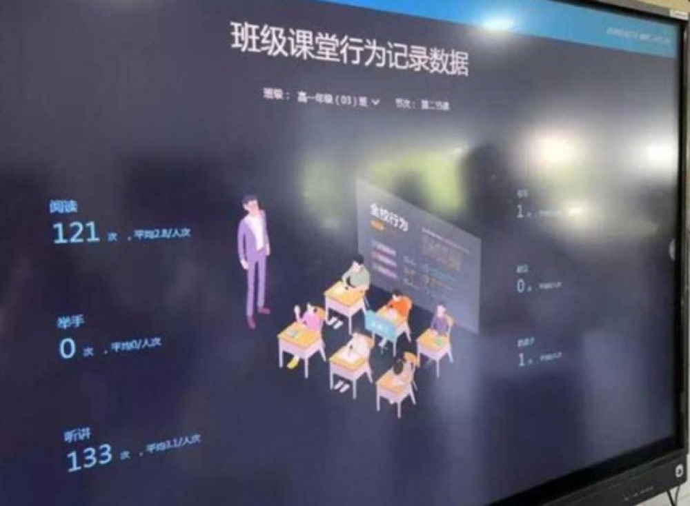В китайской школе установили систему распознавания лиц, чтобы вычислять отвлекающихся учеников